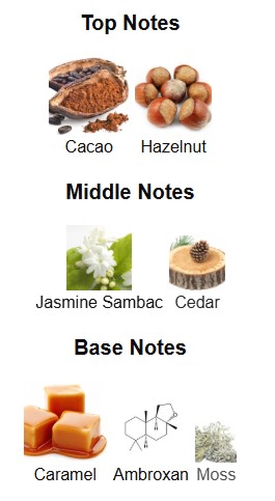 Jo Milano Game of Spades - Royale Parfum