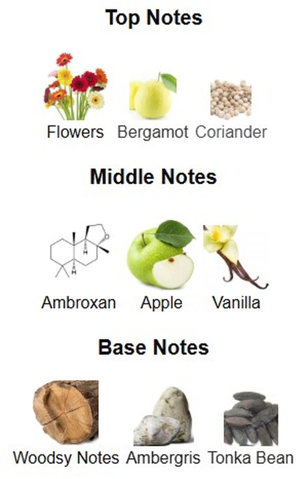 Jo Milano Game of Spades - Wildcard Parfum