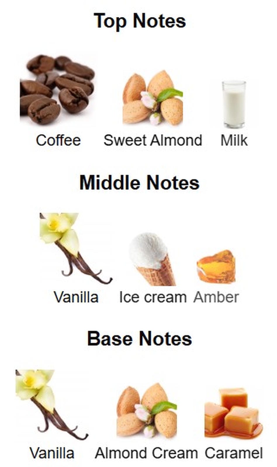 Khadlaj Caffe Latte Extait de Parfum