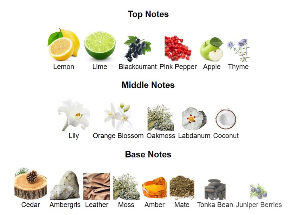 Le Falcone Risala Autograph EDP