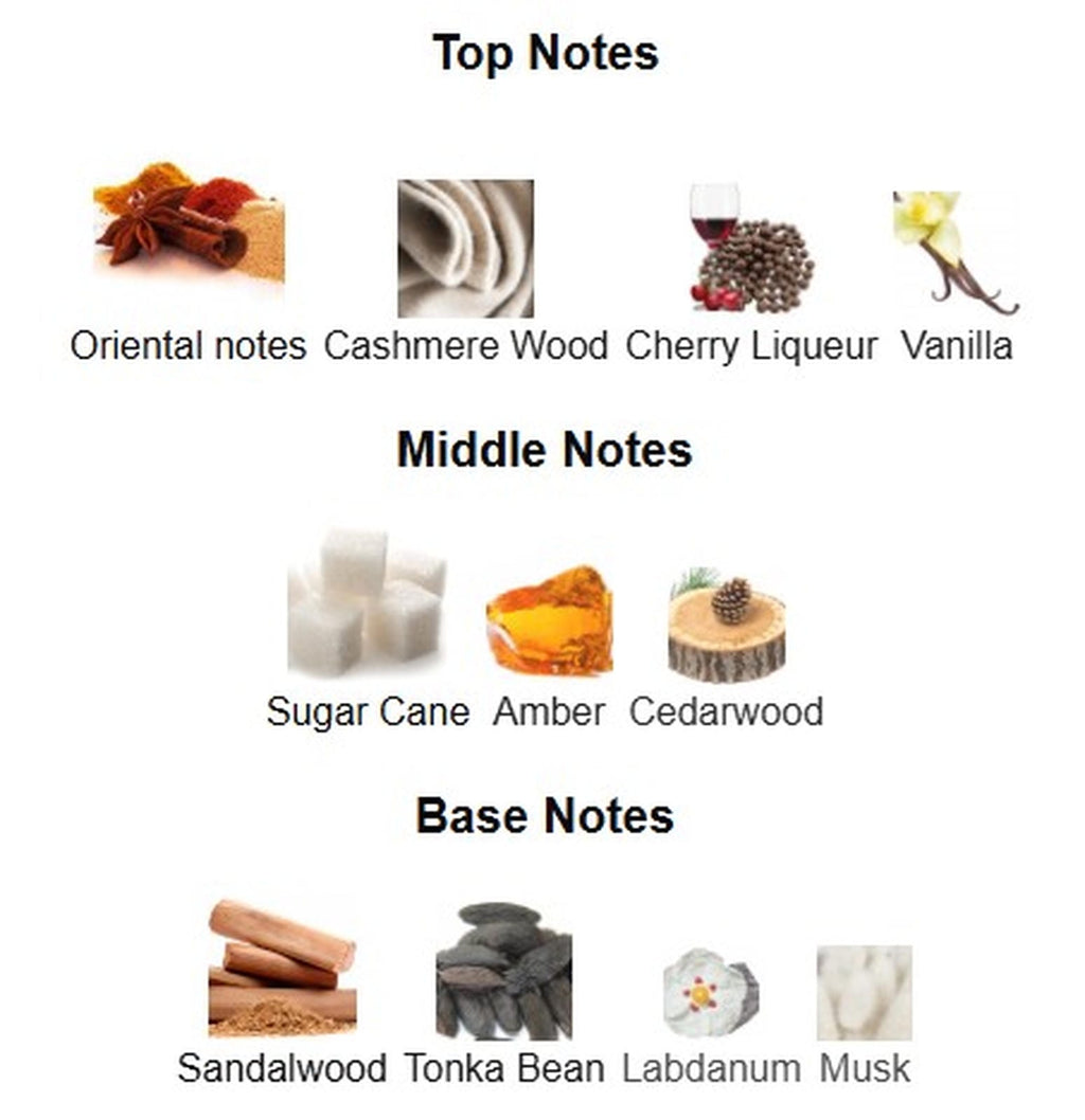 Maison Asrar Faris Al Arab EDP