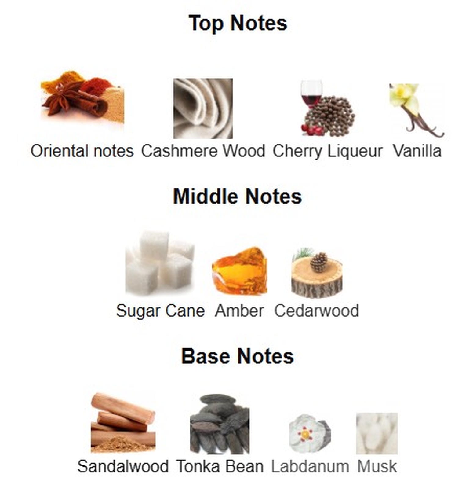 Maison Asrar Faris Al Arab EDP