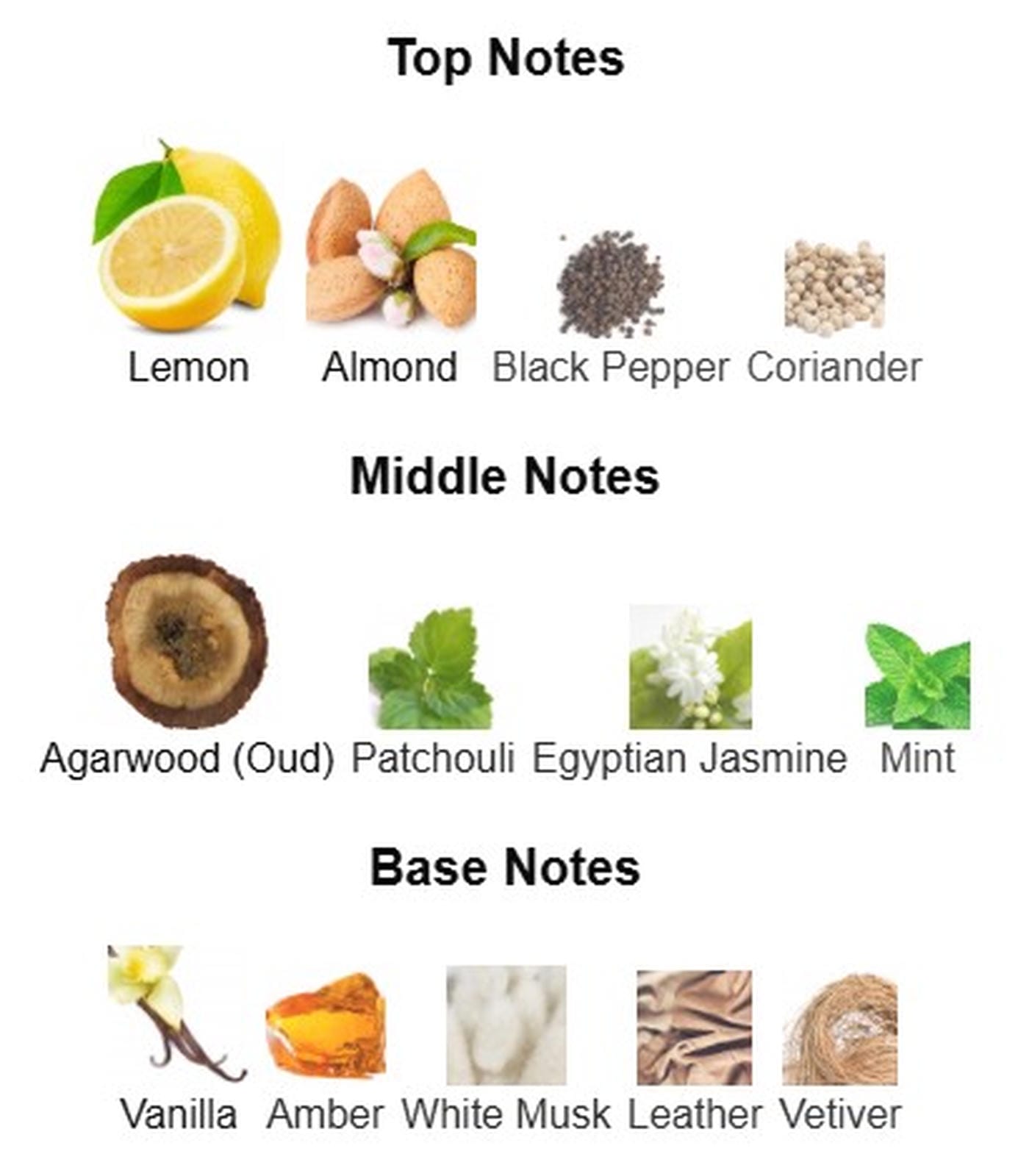 Mancera Aoud Lemon Mint EDP