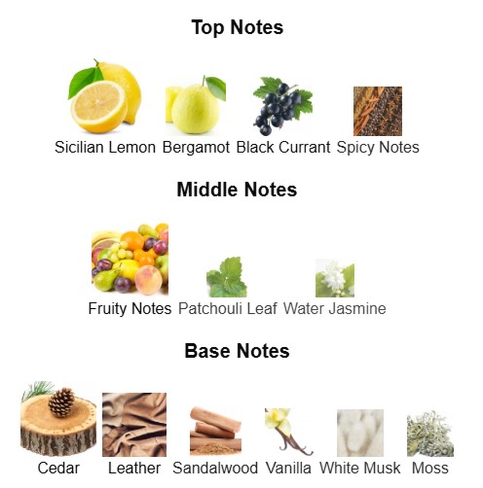 Mancera Cedrat Boise EDP