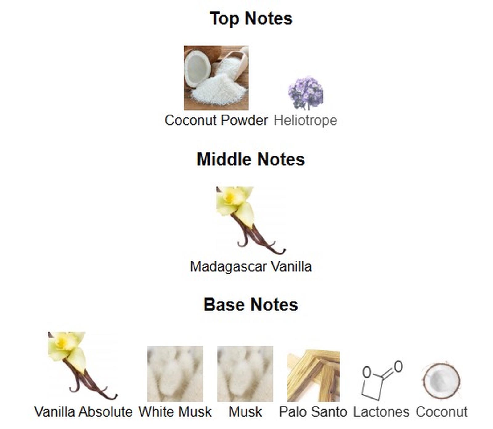 Matiere Premiere Vanilla Powder EDP