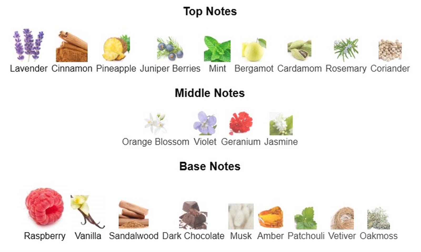 MontBlanc Individuel EDT