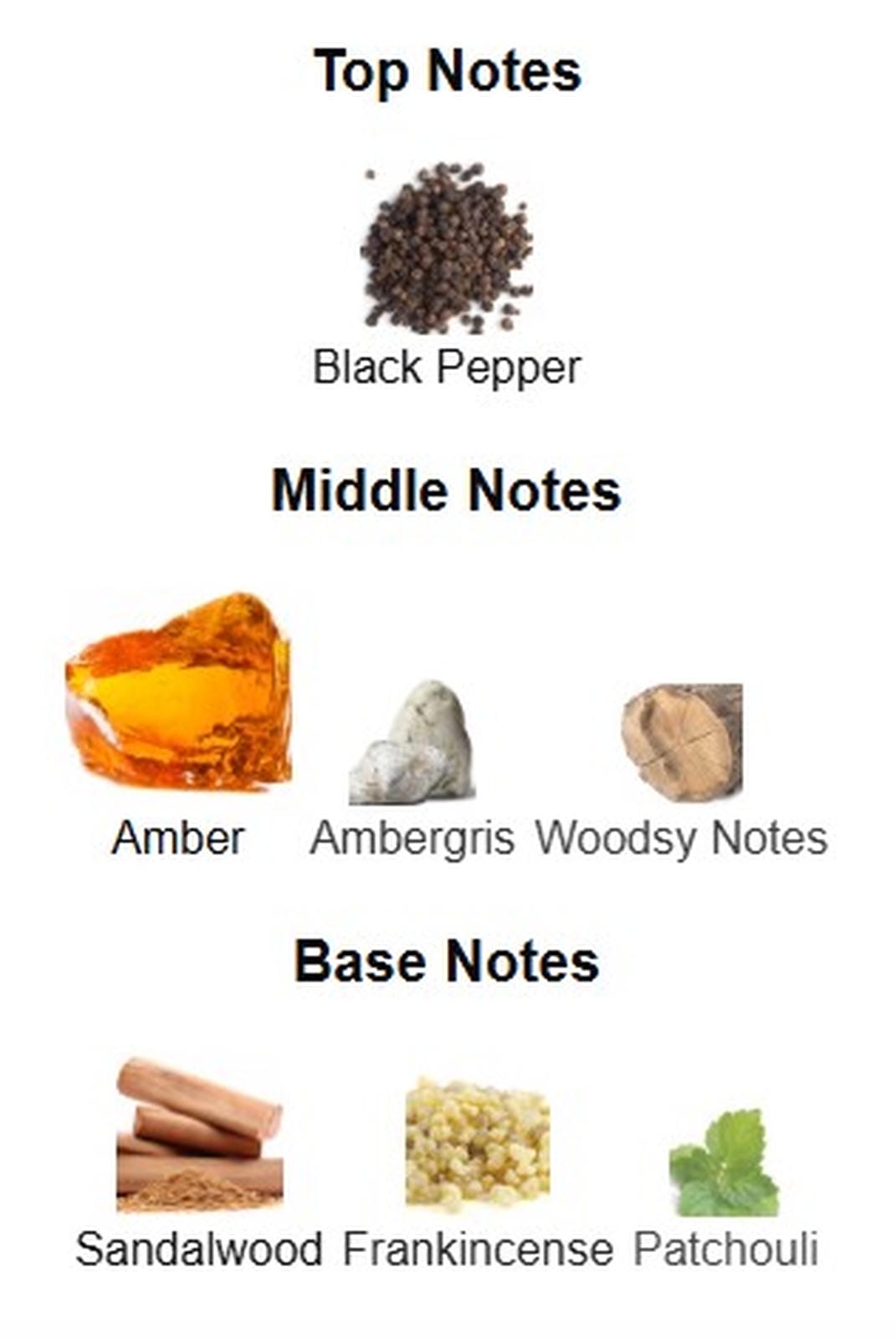 Paco Rabanne Invictus Victory Absolu Parfum