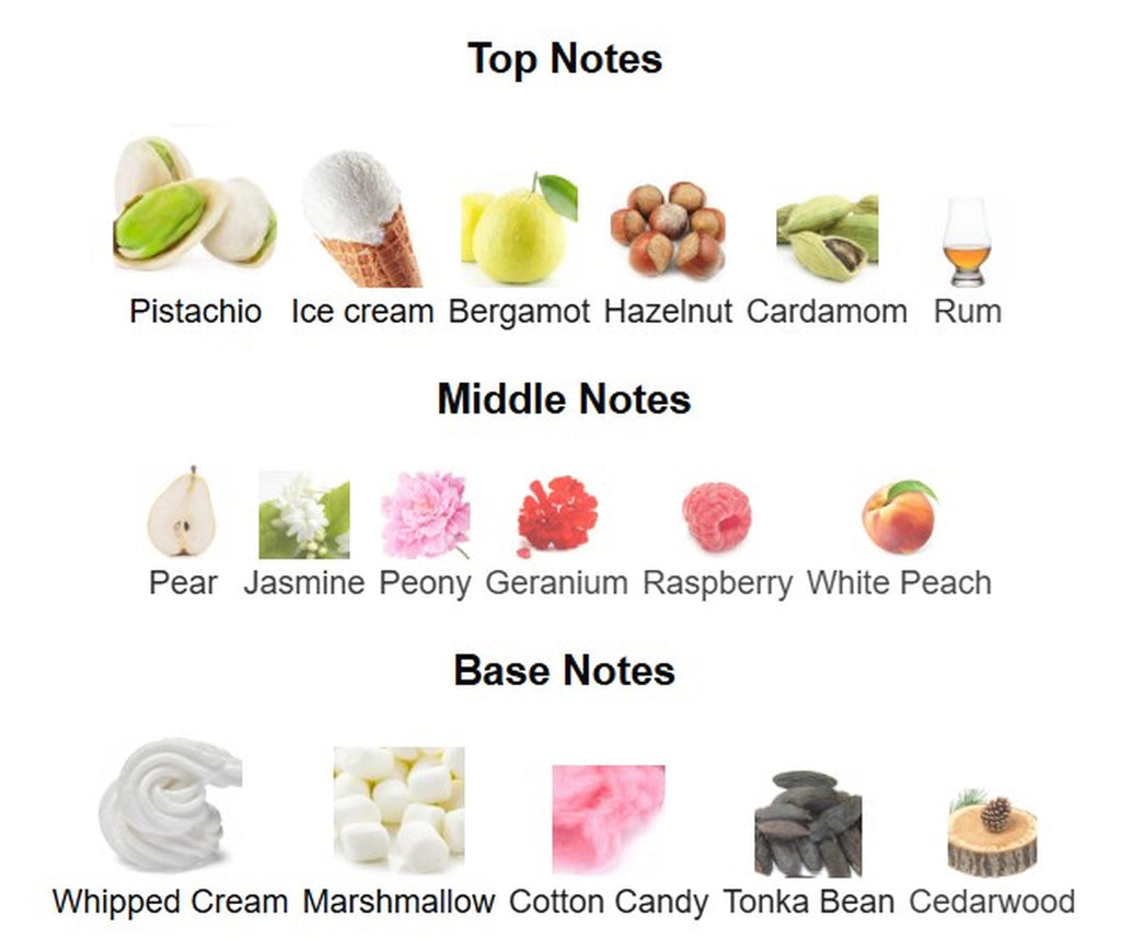 Paris Corner Khair Pistachio EDP