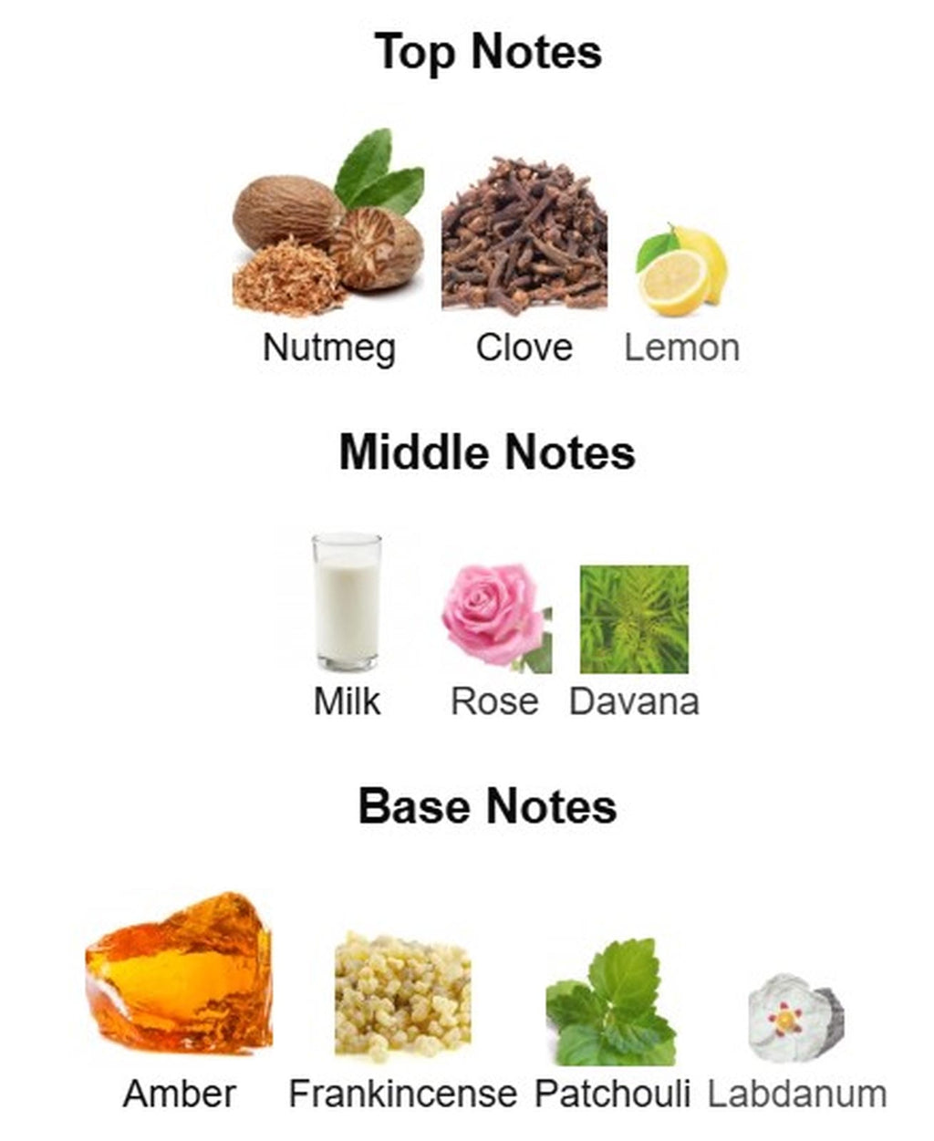 Rayhaan Tiger Cal Cologne Edition EDP