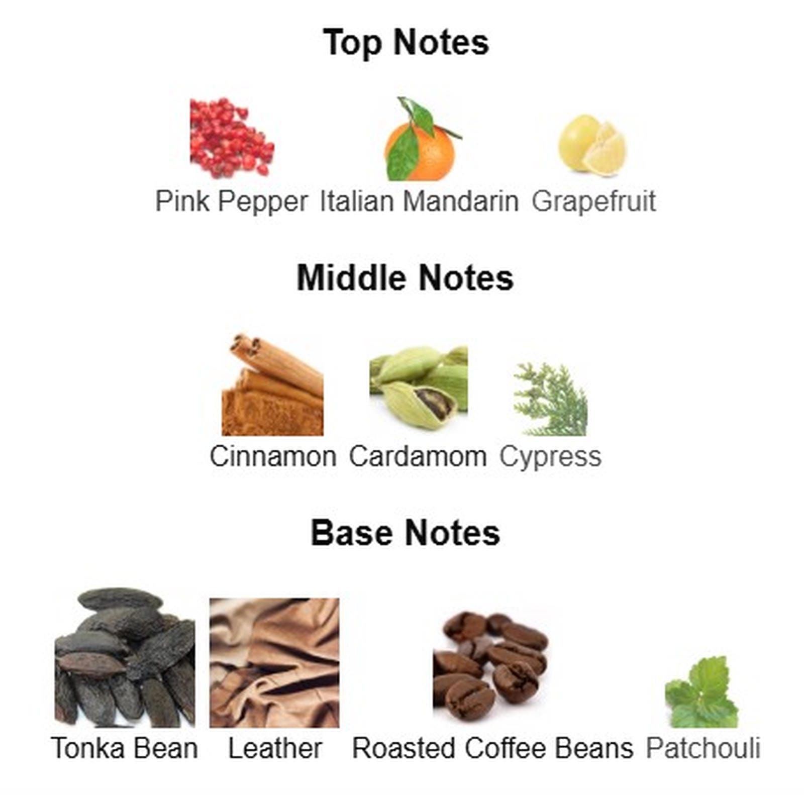 Salvatore Ferragamo Uomo Signature EDP