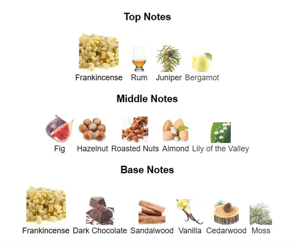 Swiss Arabian Incense 01 EDP