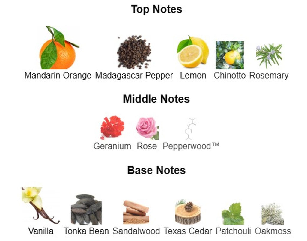 Versace Eros Flame EDP