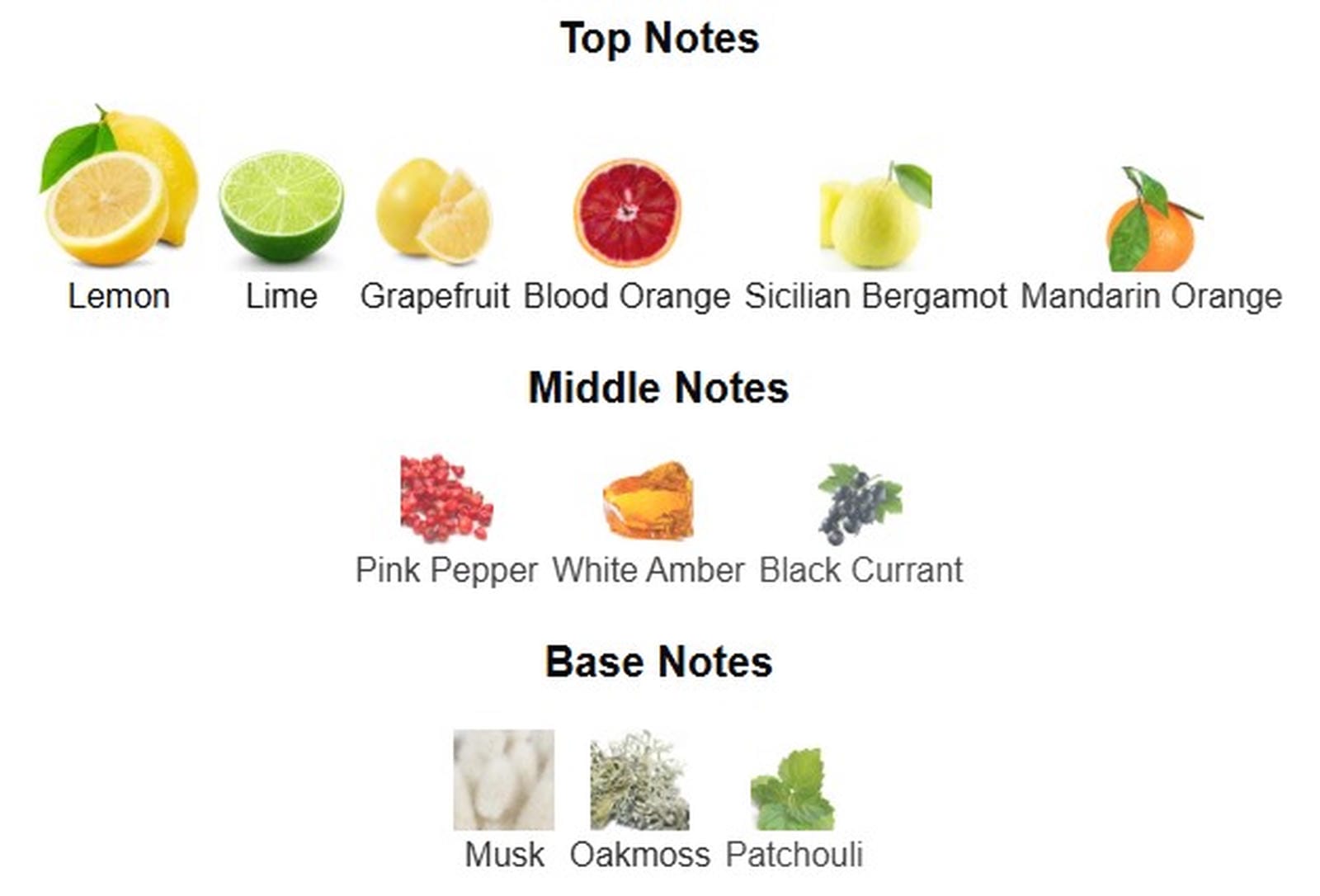 Versace Eros Energy EDP