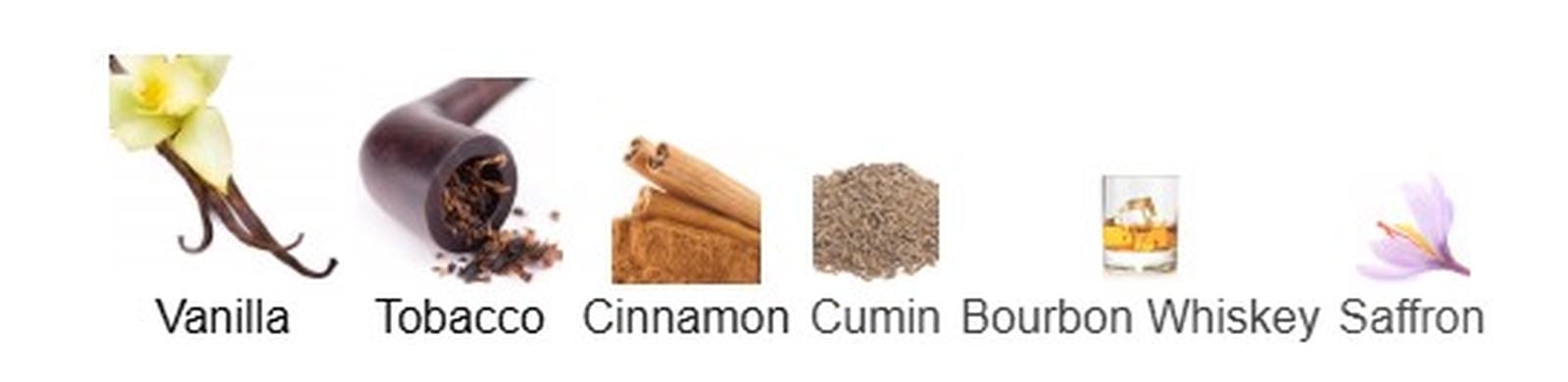 Viktor & Rolf Spicebomb Extreme EDP